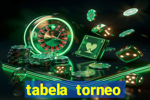 tabela torneo betano argentina